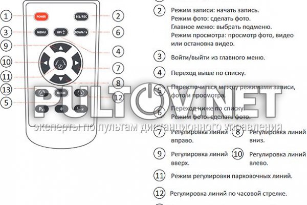 Кракен войти на сайт