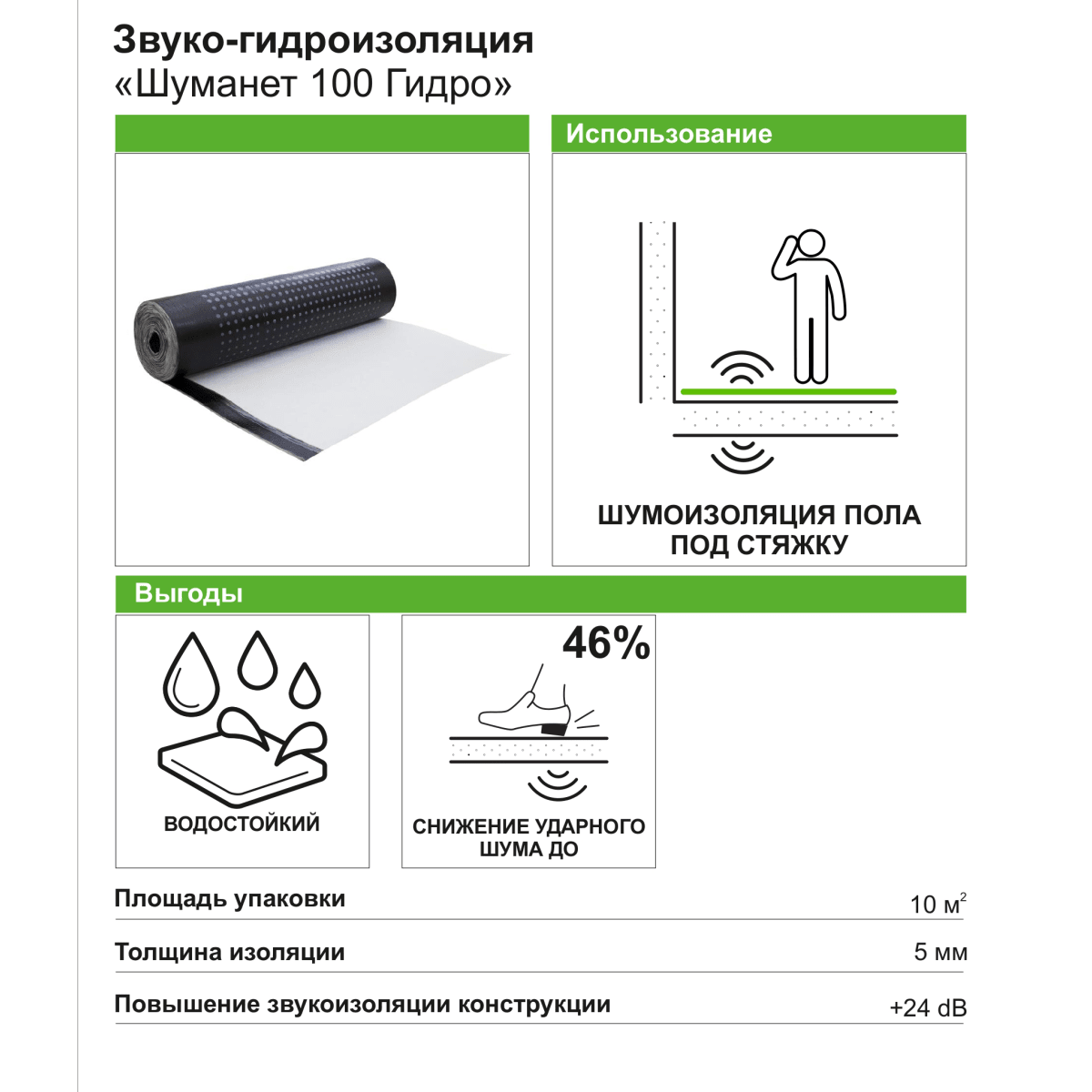 Кракен новая гидра